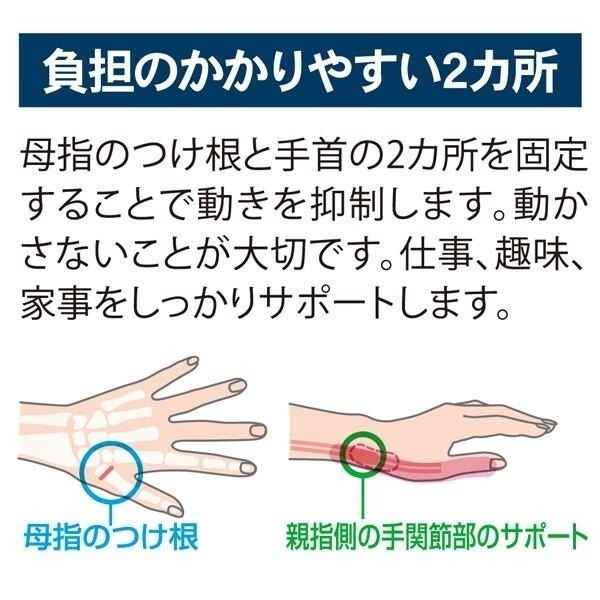 ✨網友推薦✨【媽媽手護腕】護具 護腕 護手腕 手腕支撐帶 運動護腕 手腕護腕帶 拇指護腕 拇指護腕固定帶 Alphax-細節圖5