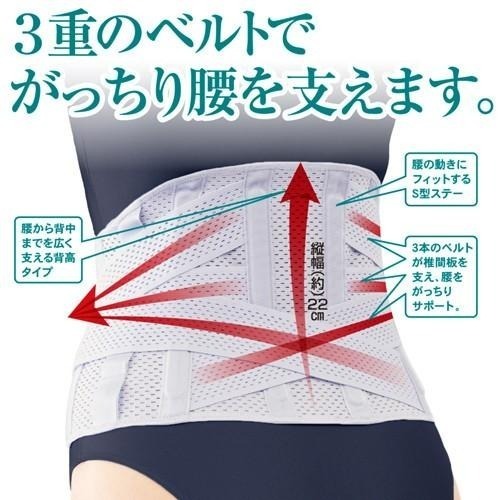 ✨銷售第一✨【三重透氣護腰帶】護腰 護腰帶 束腹帶 護具 日本製 支撐護腰帶 束腹護腰帶 束腰帶 骨盆帶 alphax-細節圖8