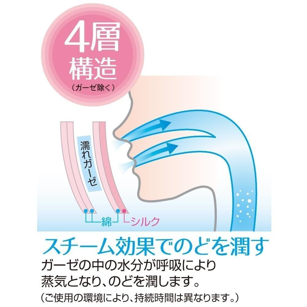 ✨保濕蠶絲濕潤睡眠口罩✨【I89】現貨 日本Alphax 睡眠口罩 口罩 涼感口罩 保濕口罩 睡覺口罩 加濕口罩-細節圖4