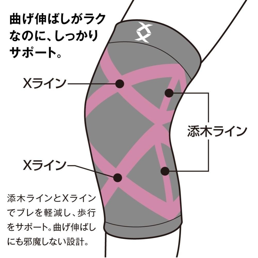 ✨好評熱銷✨【護膝支撐套】護膝 護具 護膝套 膝蓋護套 膝蓋護具 運動護膝 膝蓋支撐套 透氣護膝 跑步護膝 Alphax-細節圖7