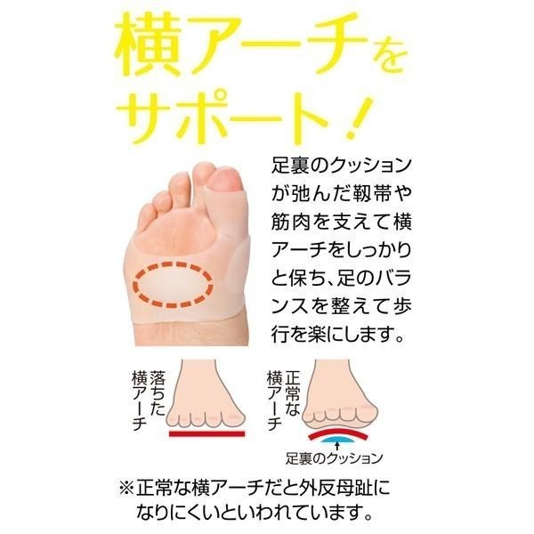 ✨日本熱銷✨【拇指外翻保護套】台灣出貨 拇指外翻襪 腳踝護具 足弓支撐 分趾襪 拇指外翻 矯正襪 機能襪 Alphax-細節圖4