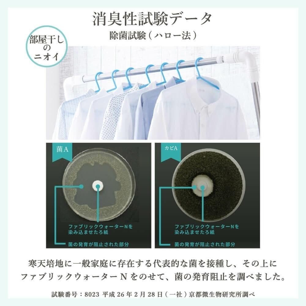 ✨消臭・除菌香氛噴霧✨現貨 日本製 日本原裝 香氛舒眠 空間除臭 衣物除臭 烤肉必備 衣物香氛 每日香氛-細節圖5