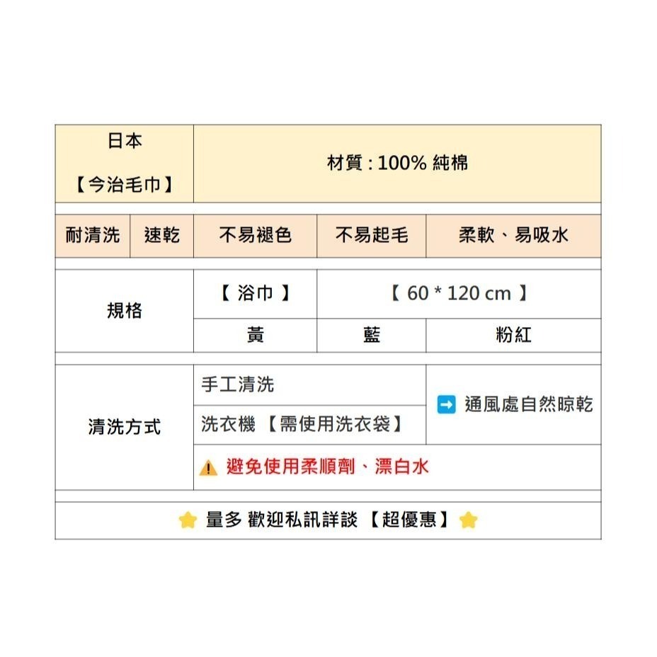 ✨漸層浴巾✨現貨 毛巾 浴巾 日本製 今治毛巾 今治浴巾 今治認證 日本今治 吸水毛巾 速乾浴巾 純棉毛巾 飯店毛巾-細節圖3