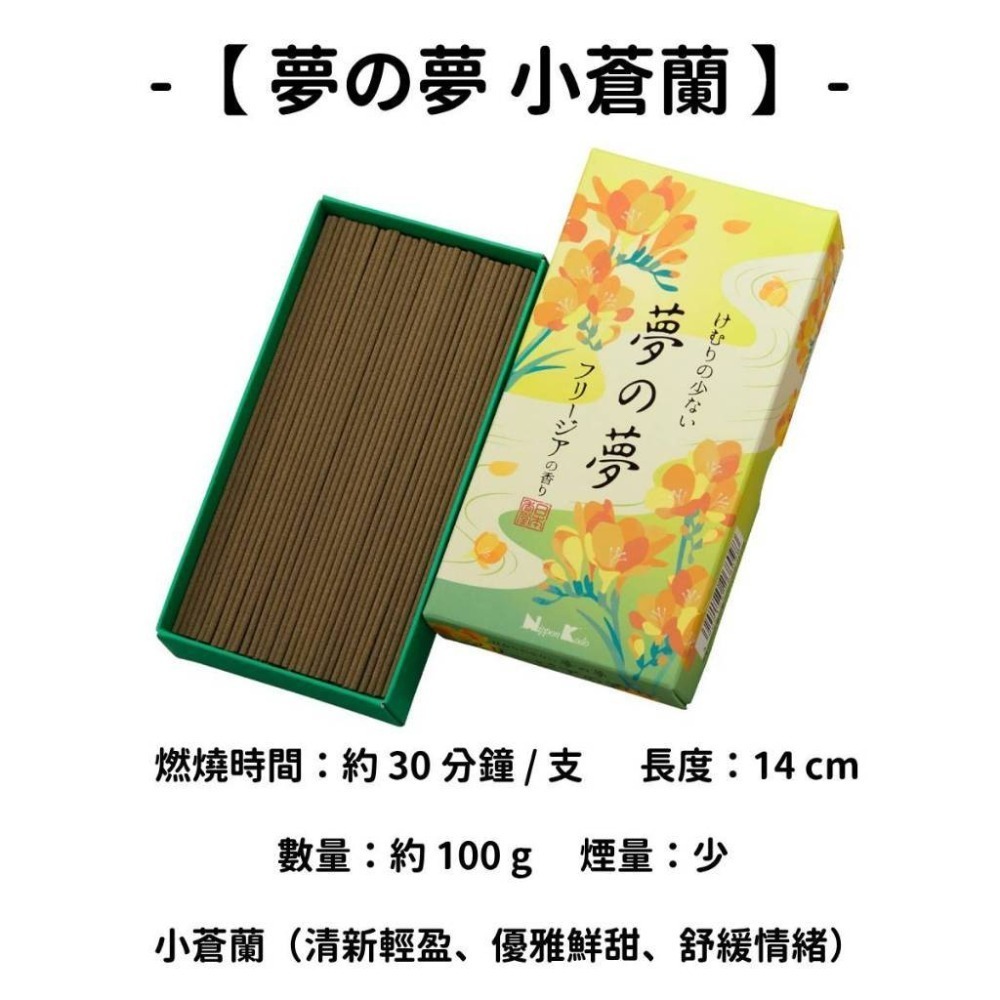 【夢の夢】小蒼蘭