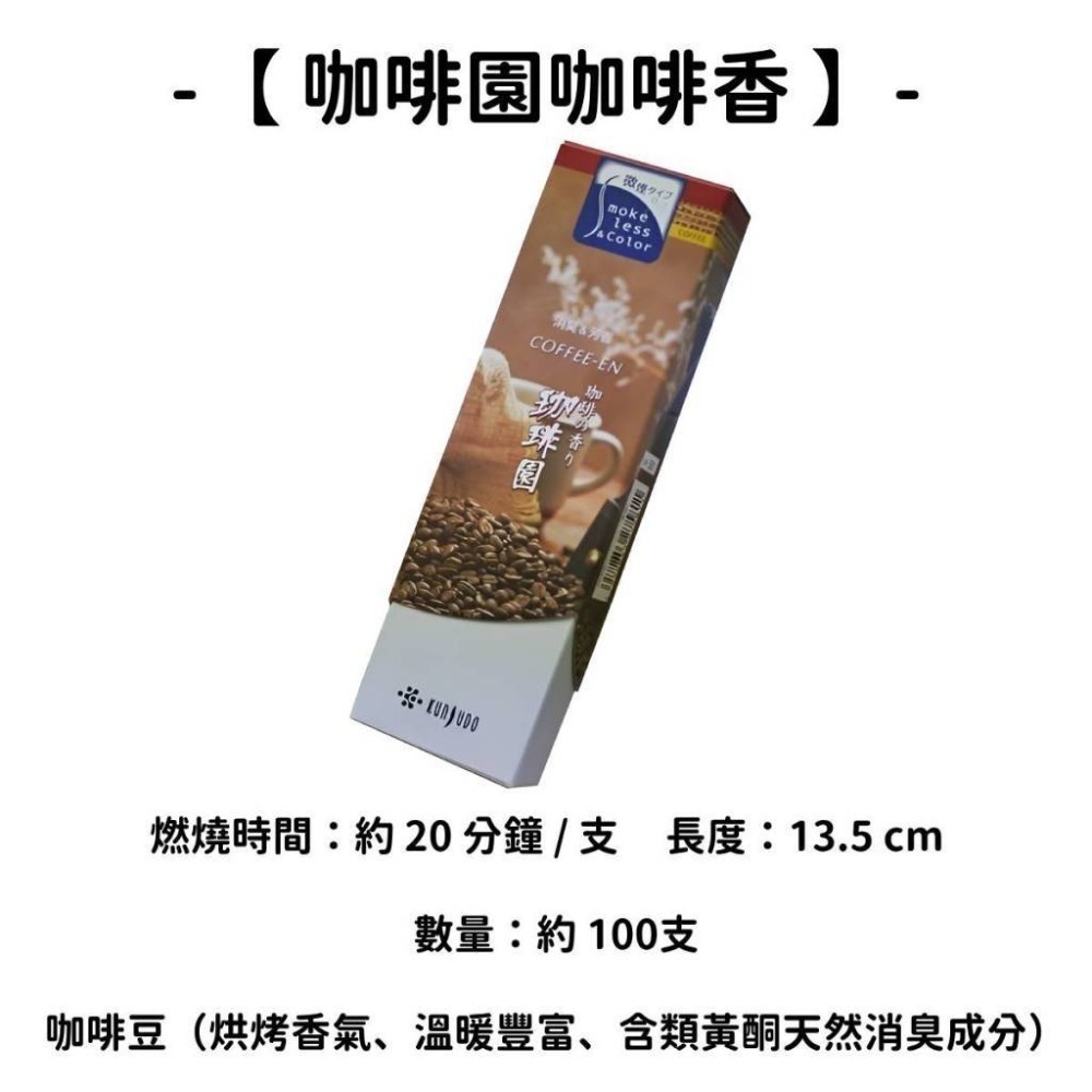 【咖啡園咖啡香】