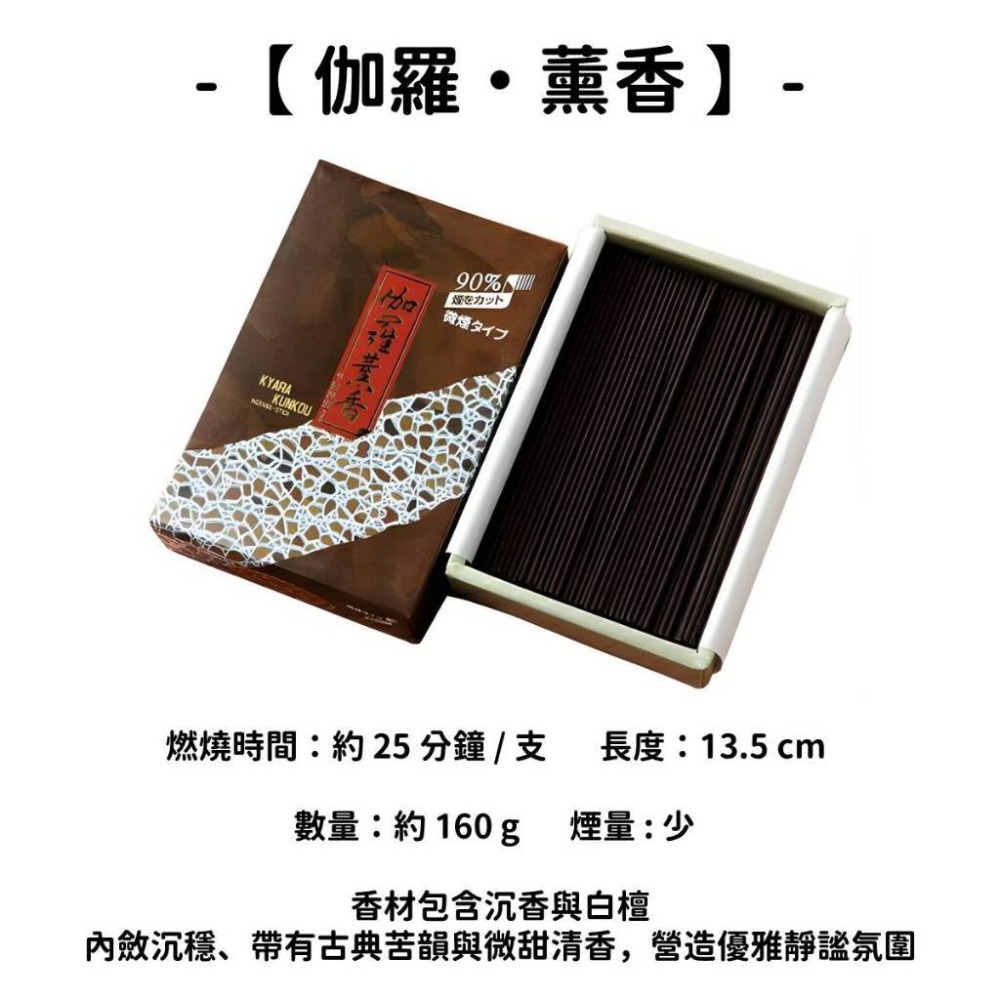 ✨貴田沈清堂✨現貨 線香 檀香 薰香 沉香 白檀 臥香 老山檀香 檜木 日本線香 微煙線香 天然線香 手工線香 京都線香-規格圖10