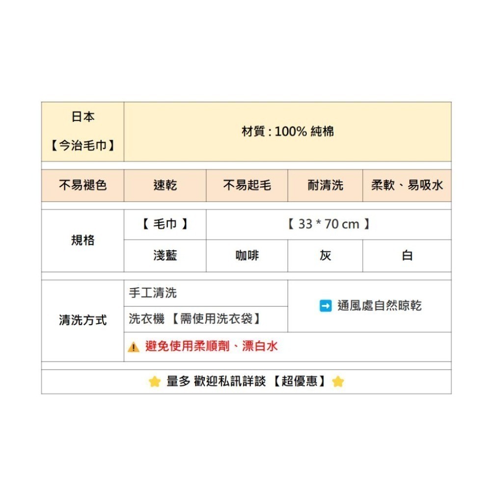 ✨水玉圓點浴巾✨現貨 毛巾 浴巾 今治毛巾 今治浴巾 今治認證 日本今治 吸水毛巾 速乾浴巾 純棉毛巾 飯店毛巾-細節圖2