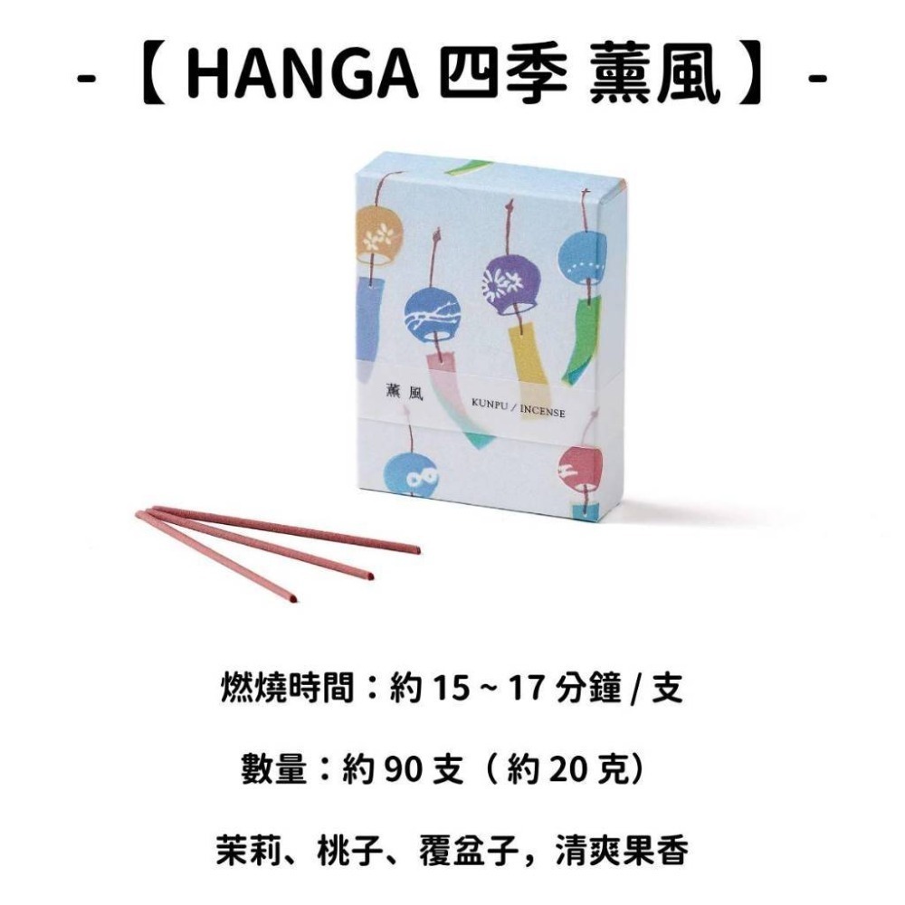 【HANGA 四季】薰風