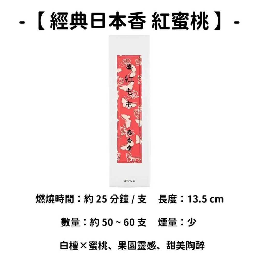 【經典日本香】紅蜜桃