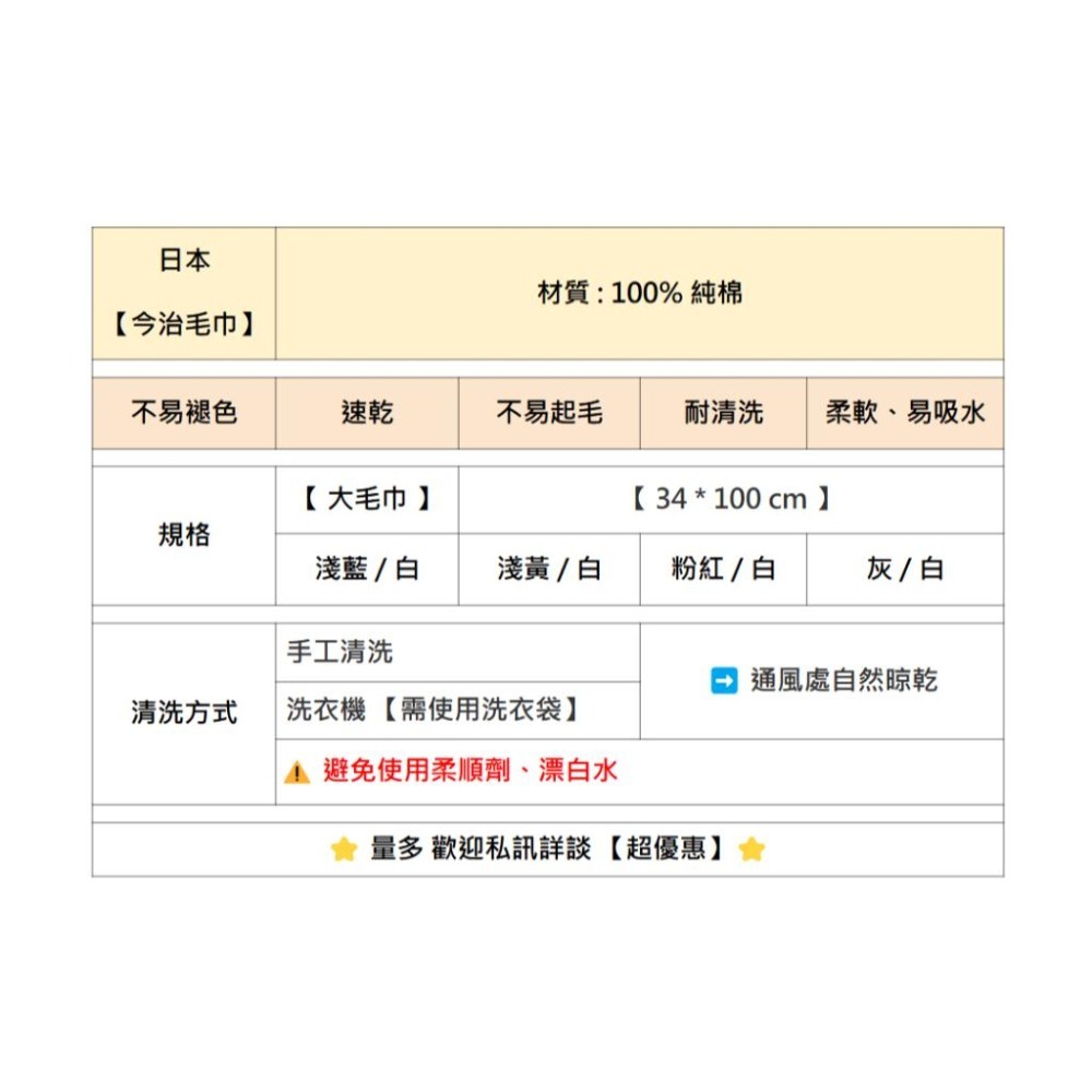 ✨精品毛巾✨【今治毛巾】毛巾 浴巾 今治浴巾 飯店浴巾 日本毛巾 運動毛巾 純棉浴巾 吸水毛巾 日本製 現貨 雙色毛巾-細節圖3