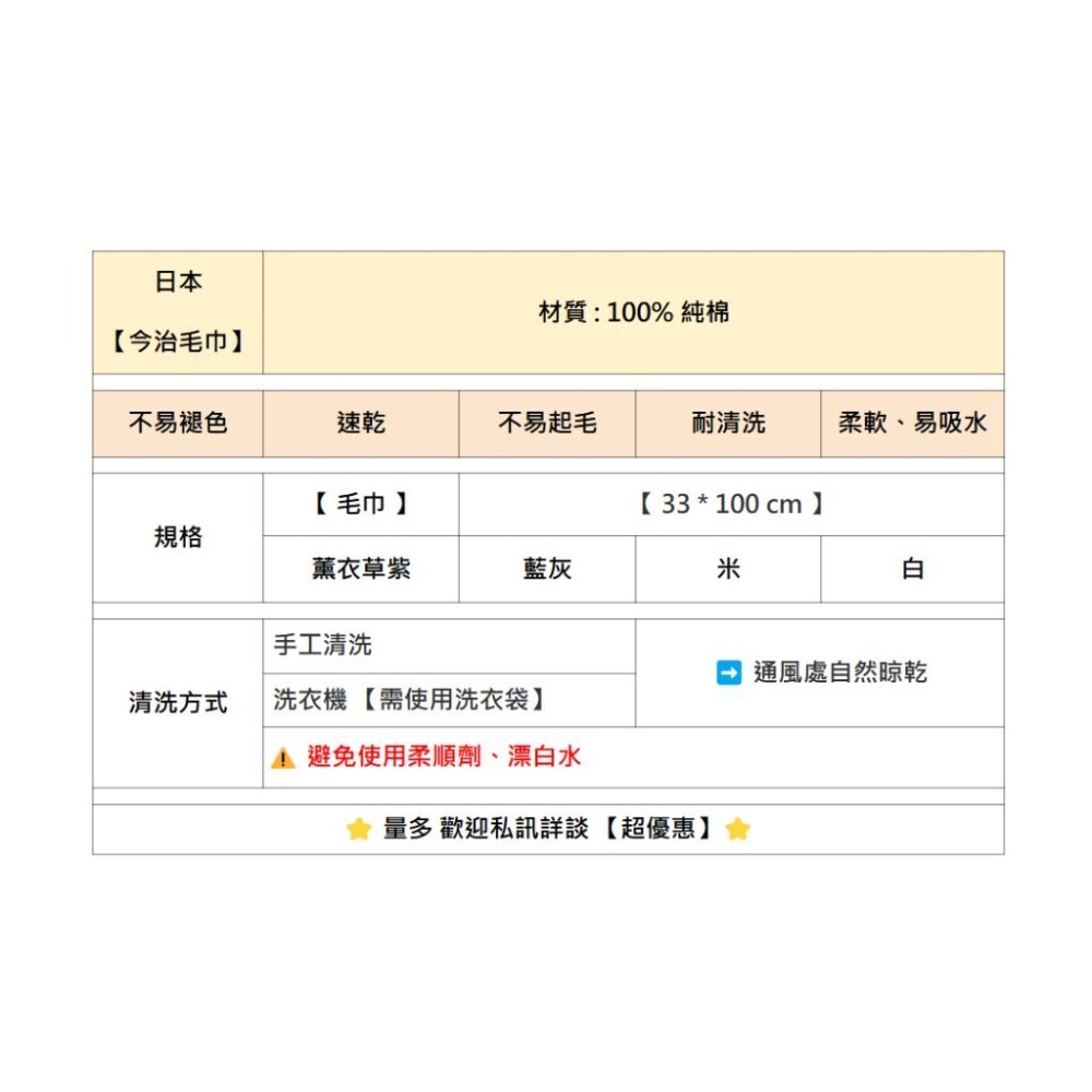 ✨熱銷冠軍✨【今治毛巾】毛巾 浴巾 今治浴巾 飯店浴巾 日本毛巾 運動毛巾 純棉浴巾 吸水毛巾 日本製 現貨 條紋浴巾-細節圖3