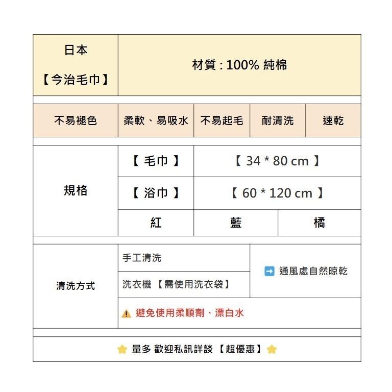 ✨五星好評✨【今治毛巾】毛巾 浴巾 今治浴巾 飯店浴巾 日本毛巾 運動毛巾 純棉浴巾 吸水毛巾 日本製 彩色條紋浴巾-細節圖3