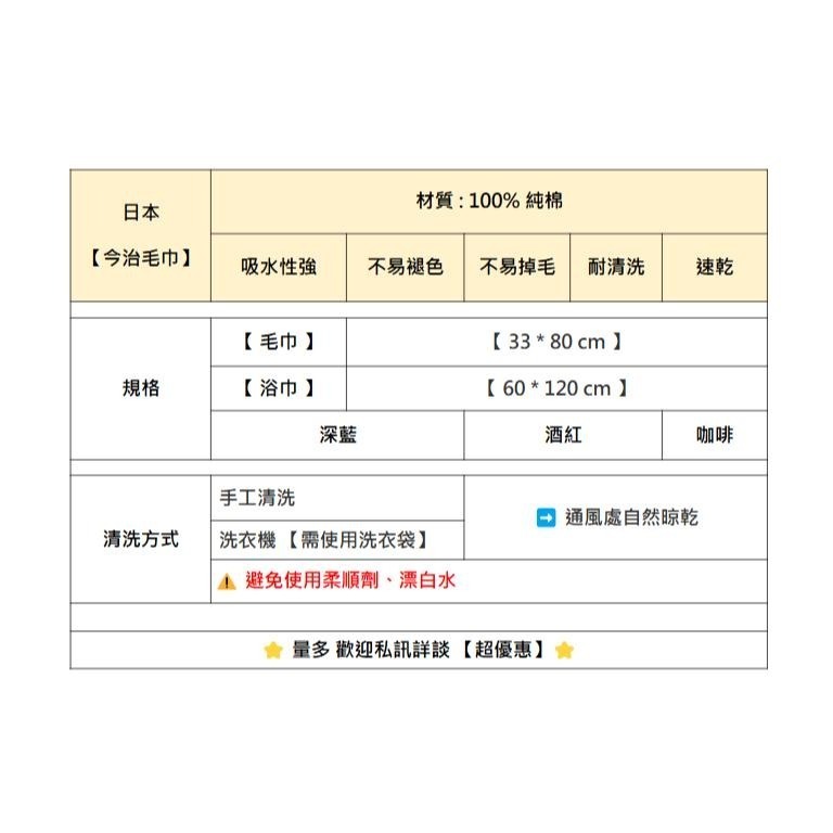 ✨日本必買✨【今治毛巾】毛巾 浴巾 今治浴巾 飯店浴巾 日本毛巾 運動毛巾 純棉浴巾 吸水毛巾 日本製 現貨 大浴巾-細節圖3