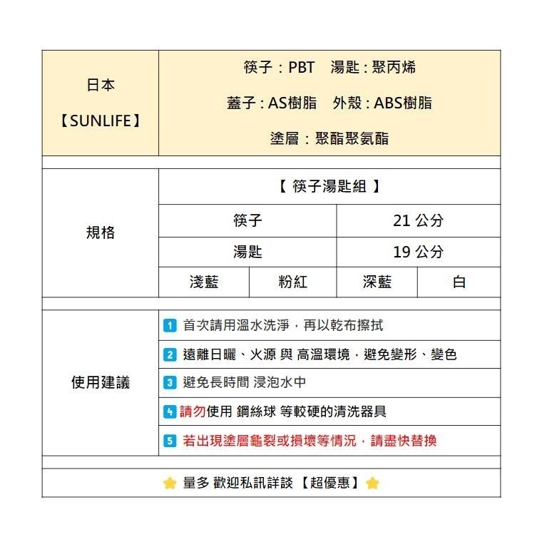 ✨筷子湯匙組✨現貨 日本原裝 日本製 筷子 餐具 日本餐具 露營用具 六角筷 尖頭筷子 環保餐具 外出餐具 餐具組-細節圖3