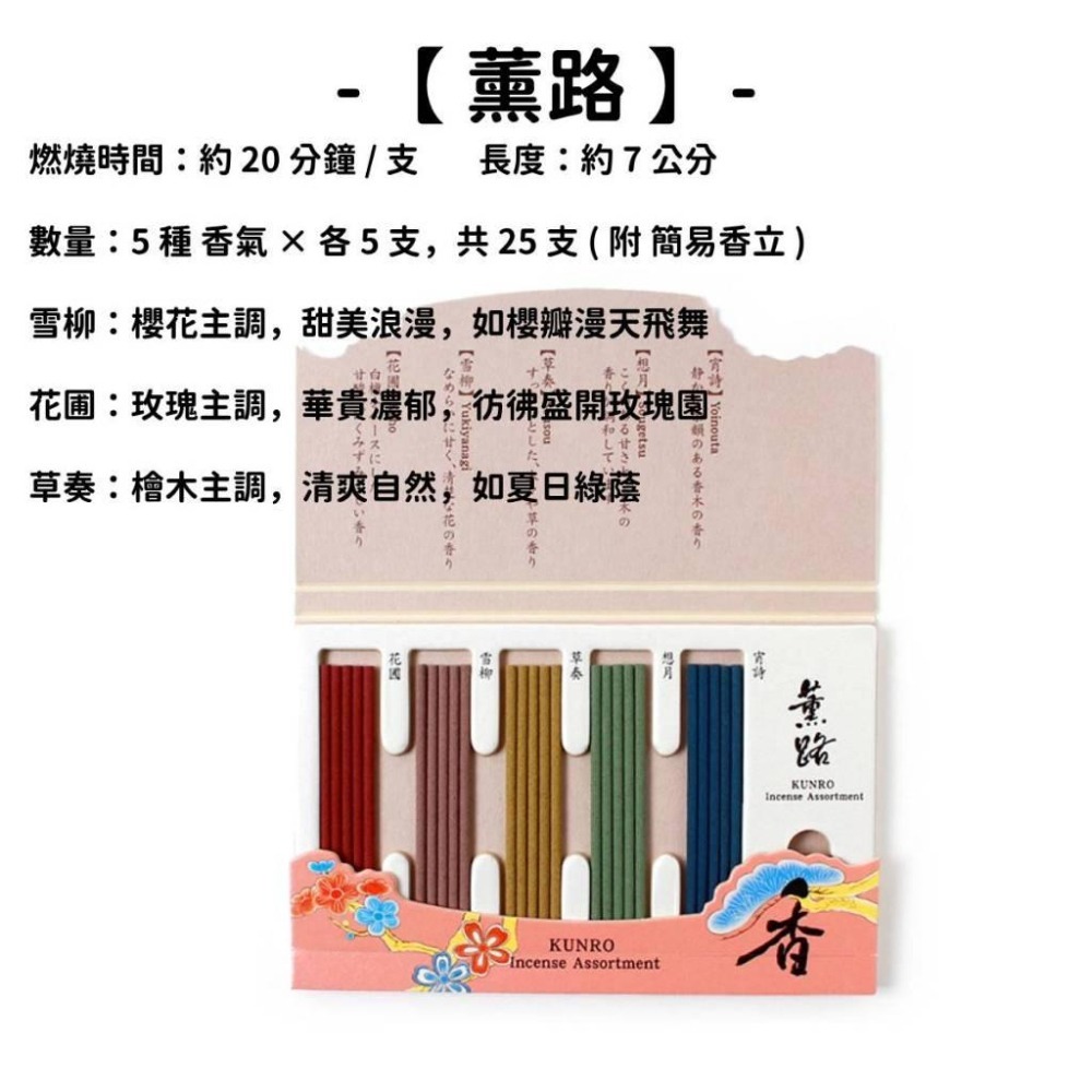 ✨特色香品✨【松榮堂】線香 日本線香 台灣現貨 沉香 檀香 白檀 薰香 臥香 老山白檀 麝香 香立 香皿 日本製-細節圖5