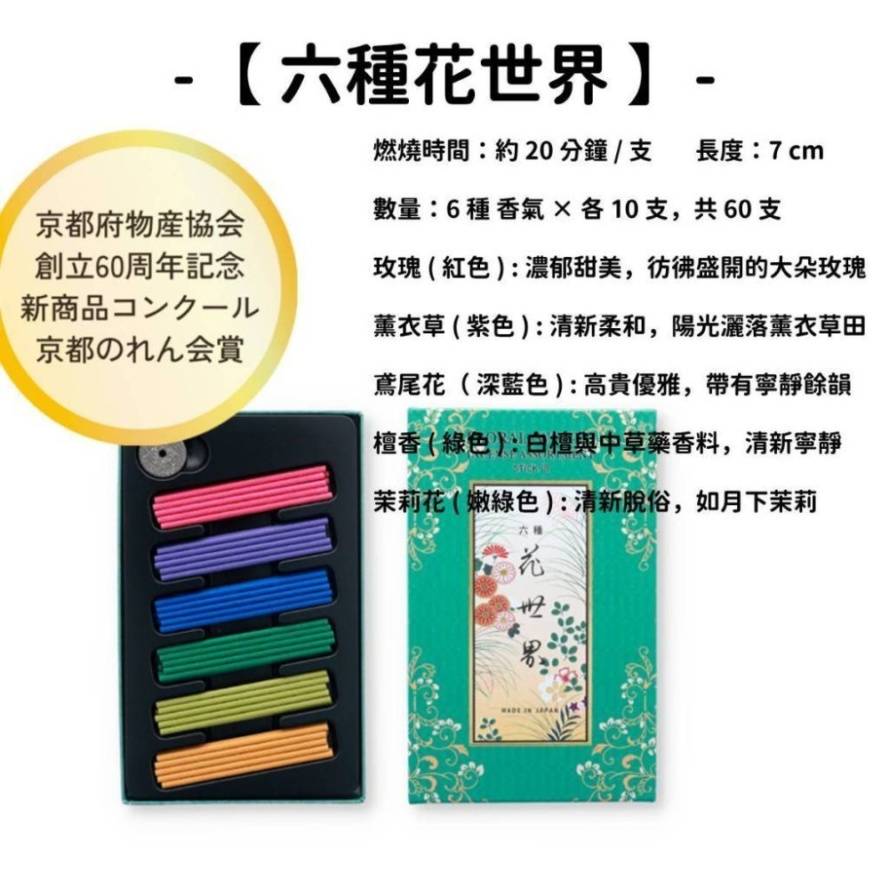 ✨松榮堂✨現貨 線香 檀香 薰香 沉香 白檀 臥香 老山檀香 檜木 日本線香 微煙線香 天然線香 手工線香 京都線香-規格圖11