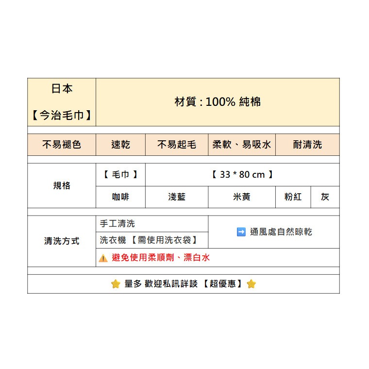 ✨人氣第一✨【今治毛巾】毛巾 浴巾 今治浴巾 飯店浴巾 日本毛巾 運動毛巾 純棉浴巾 吸水毛巾 日本製 薄款幾何毛巾-細節圖3