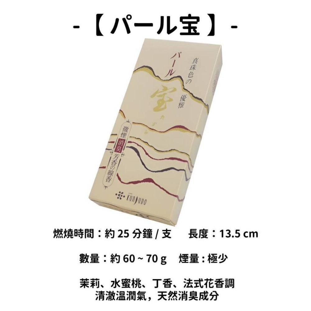 ✨薰壽堂✨現貨 線香 檀香 薰香 沉香 白檀 臥香 老山檀香 檜木 日本線香 微煙線香 天然線香 手工線香 京都線香-細節圖6