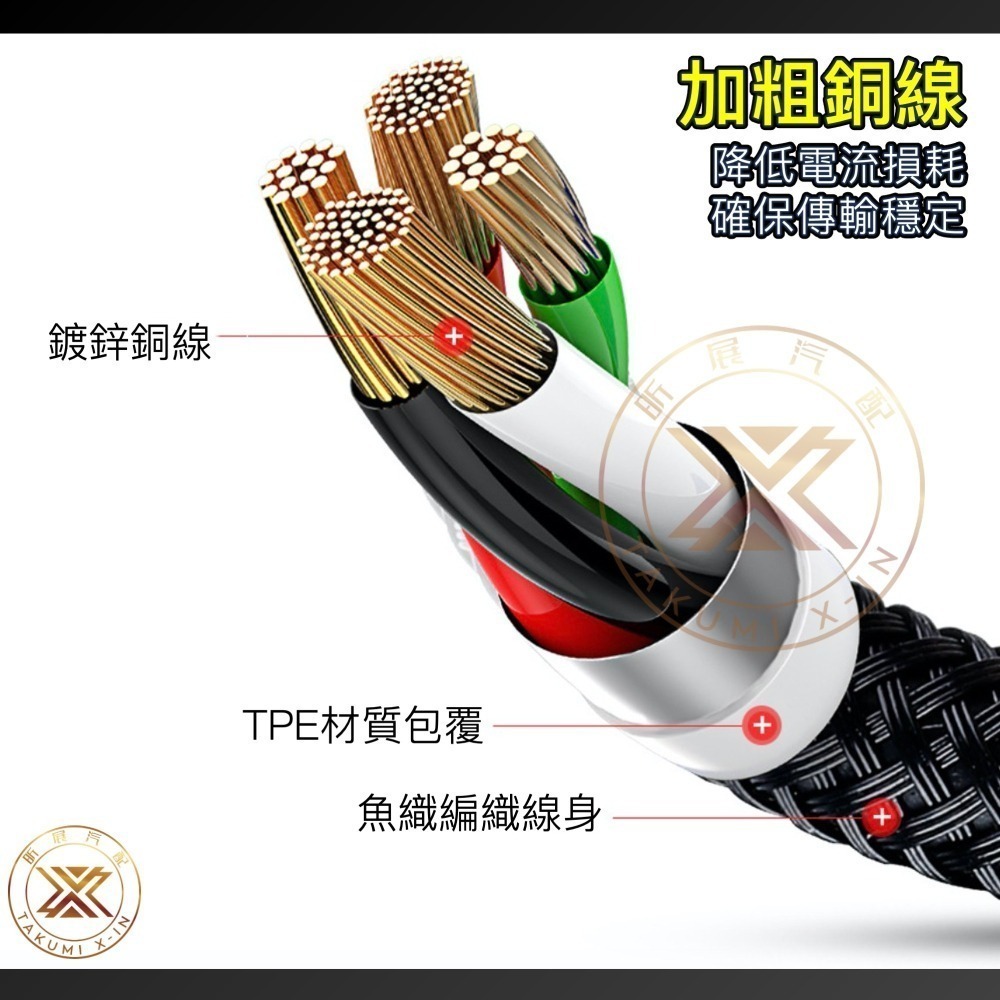 【昕展】 CarPlay 數據線 充電線 編織 Type-C 蘋果 PD USB CRV HRV FIT 周邊 配件-細節圖4