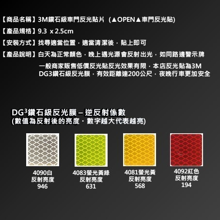 【昕展】 3M 鑽石級 DG3 車門 反光貼 OPEN 車門反光貼 反光 貼片 道路工程等級 CRV HRV FI-細節圖9