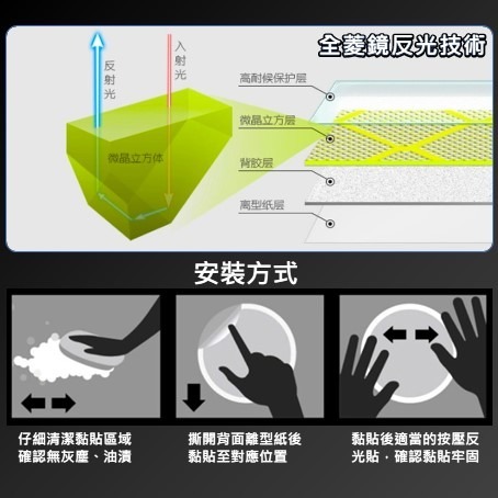 v【昕展】 3M 鑽石級 DG3 車門 反光貼 OPEN 車門反光貼 反光 貼片 道路工程等級 CRV HRV FI-細節圖10