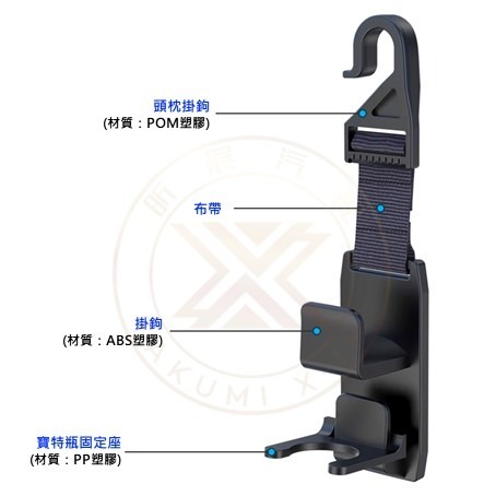 【昕展】台灣現貨 汽用 頭枕 掛鉤 免拆 頭枕 快速安裝 頭枕掛勾 寶特瓶掛勾 布帶掛鉤 收納 置物 汽車 百貨-細節圖3