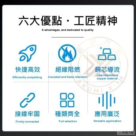 【昕展】 CRV6 專用 ABS 排檔面板 檔位面板 碳纖紋 鋼琴黑 不鏽鋼 黑鈦拉絲-細節圖2