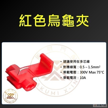 【昕展】 CRV6 專用 ABS 排檔面板 檔位面板 碳纖紋 鋼琴黑 不鏽鋼 黑鈦拉絲-規格圖7