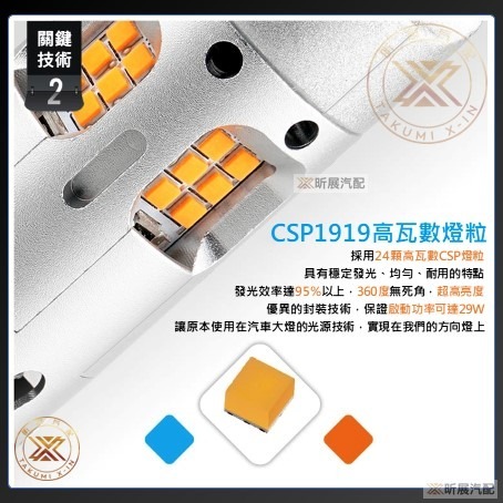 【昕展】 HRV3 適用 爆亮 LED 方向燈 T20 配件 HRV CRV5 CRV5.5 FIT4-細節圖5
