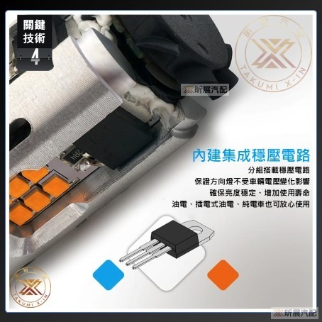 【昕展】 HRV3 適用 爆亮 LED 方向燈 T20 配件 HRV CRV5 CRV5.5 FIT4-細節圖7