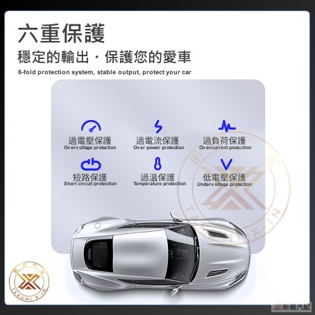 V【昕展】 AHEAD PD+QC 38W 迷你車用充電器 Type-C USB 車充 CRV HRV FIT 配件-細節圖6