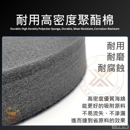【昕展】 長柄 輪胎海綿刷 輪胎刷 多功能 替換式 海綿 鋁框 輪框 輪胎 清潔 打蠟 上油 洗車 洗車百貨-細節圖4