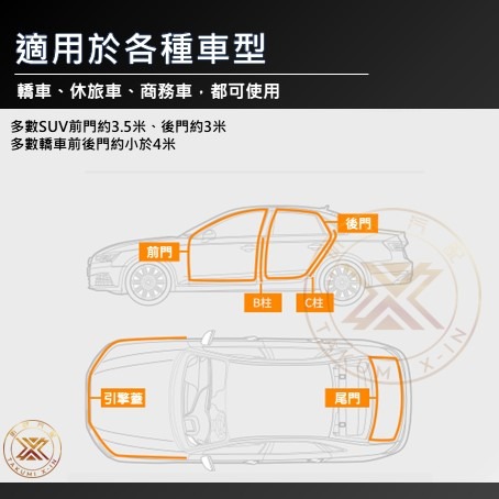 V【昕展】 四門 全車 靜音膠條 EPDM 雙層 B型 CRV HRV FIT CRV5 CRV6 靜音 改裝配件-細節圖8