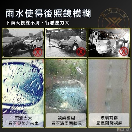 【昕展】 CRV6 HRV3 專用 後視鏡 防水 防雨 防水膜 防雨膜 驅雨 驅水 CRV HRV 配件 2025-細節圖2