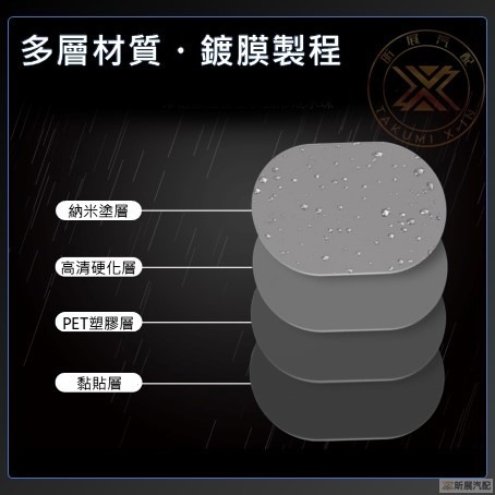 【昕展】 CRV6 HRV3 專用 後視鏡 防水 防雨 防水膜 防雨膜 驅雨 驅水 CRV HRV 配件 2025-細節圖8