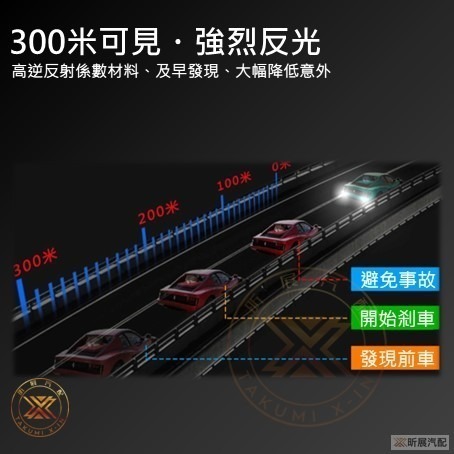 【昕展】 CRV6 CRV5 專用 車標 凹槽 反光貼 3MDG3 鑽石級 反光 貼片 CRV 改裝 周邊 2025-細節圖5