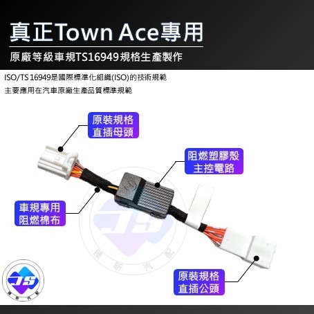 【昕展】台灣現貨 TOWNACE 怠速 熄火 關閉器 屏蔽 自動 關閉 模組 VAN 湯A 改裝 配件 2025-細節圖7