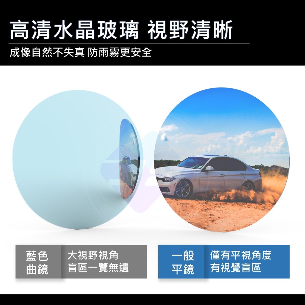 【昕展】台灣現貨 無邊後視鏡 輔助鏡 車載 小圓鏡 曲面鏡 汽車百貨 行車安全 廣角 安全視角鏡 風水鏡 凸透鏡-細節圖5