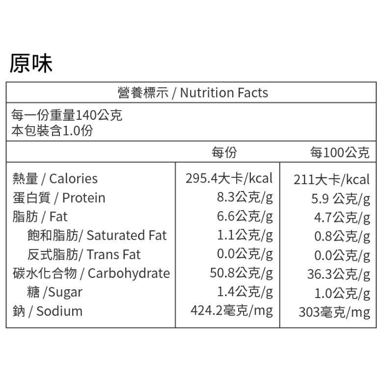 《冷凍》炳叔烤玉米-原味/綜合辣味 (200g±10%/支) 【現貨 附發票】-細節圖7