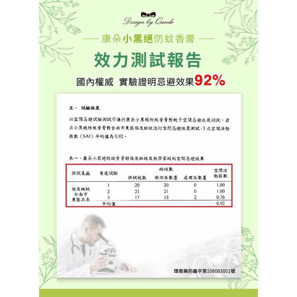 《康朵》小黑絕防蚊香膏 (120g/罐)【現貨 附發票】-細節圖6