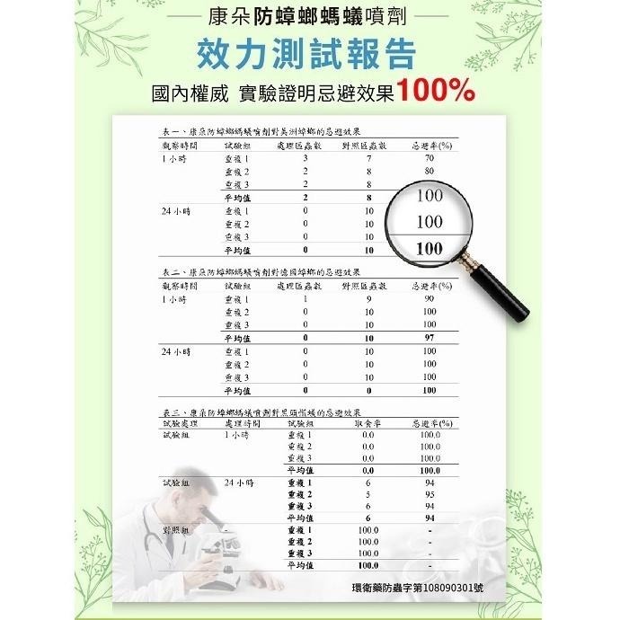 《康朵》防蟑螂螞蟻噴劑 (500ml/瓶)【現貨 附發票】-細節圖7