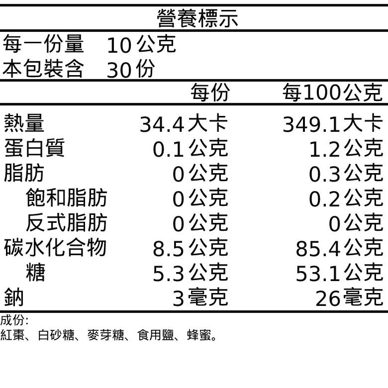廣濟堂 蜂蜜紅棗/黑糖蜂蜜紅棗(300g/包)【現貨 附發票】【超取上限12包】-細節圖6