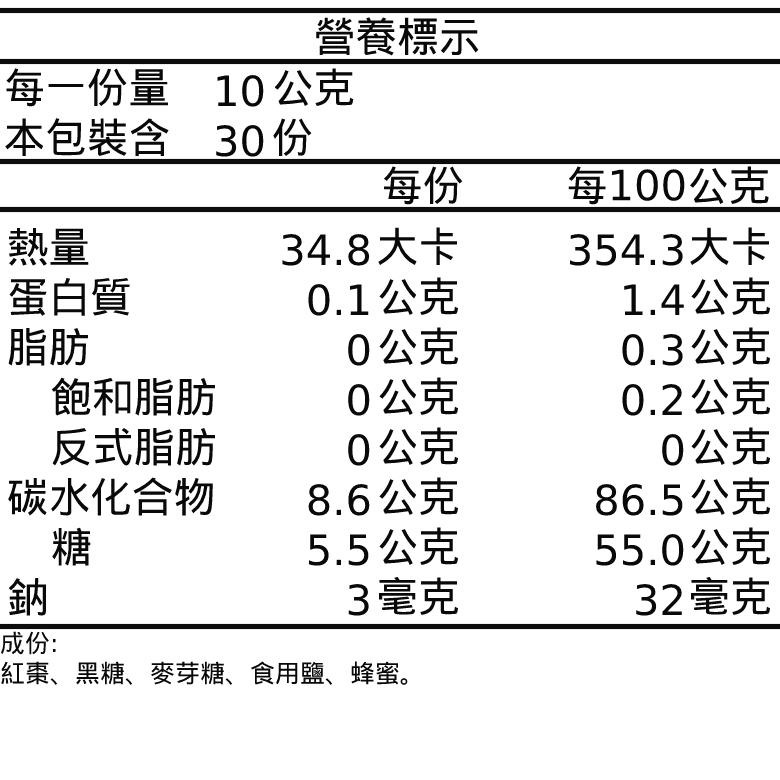 廣濟堂 蜂蜜紅棗/黑糖蜂蜜紅棗(300g/包)【現貨 附發票】【超取上限12包】-細節圖7
