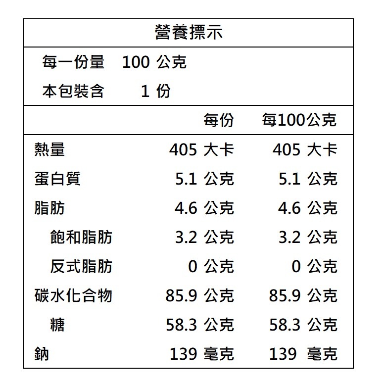 新光 巧克力布丁粉/咖啡果凍粉 (100g)【現貨 附發票】-細節圖5