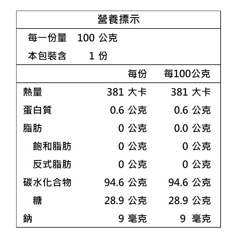 新光 巧克力布丁粉/咖啡果凍粉 (100g)【現貨 附發票】-細節圖7