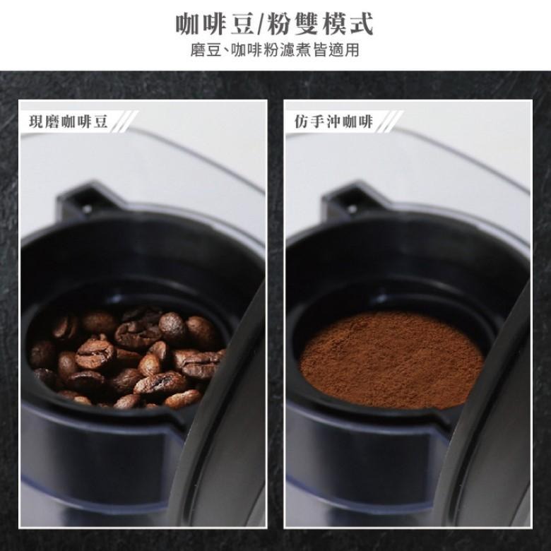 【免運】NICONICO 全自動研磨 咖啡機 (NI-CM811)【現貨 附發票】-細節圖3