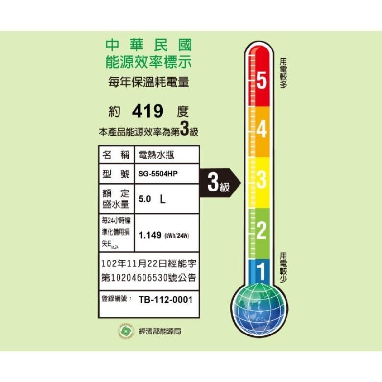 【免運】SONGEN松井 分離式水箱智能電控熱水瓶 (SG-5504HP) 【現貨 附發票】-細節圖8