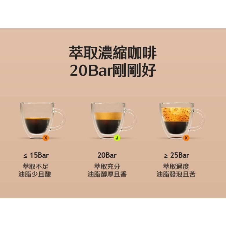 【免運】廚膳寶 20bar義式蒸汽奶泡咖啡機 (CO-280K)【現貨 附發票】-細節圖5