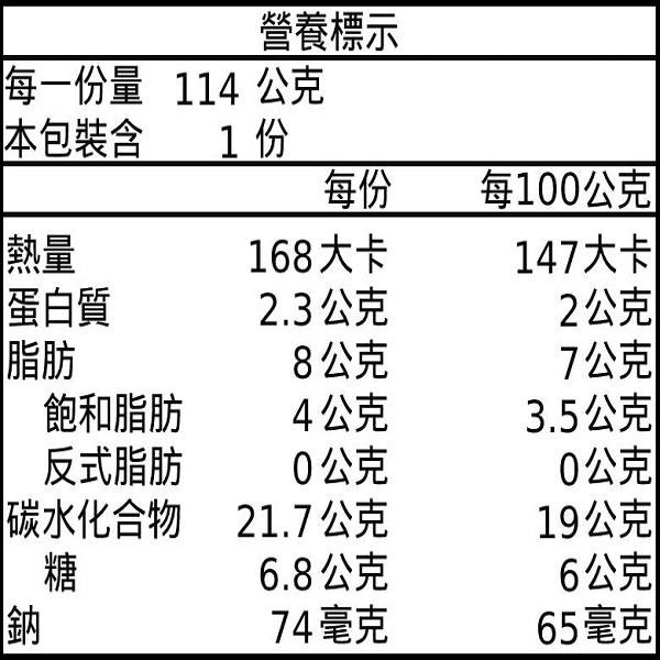 KAHLENBERG 丹麥鐵盒餅乾 (114g)【現貨 附發票】-細節圖2