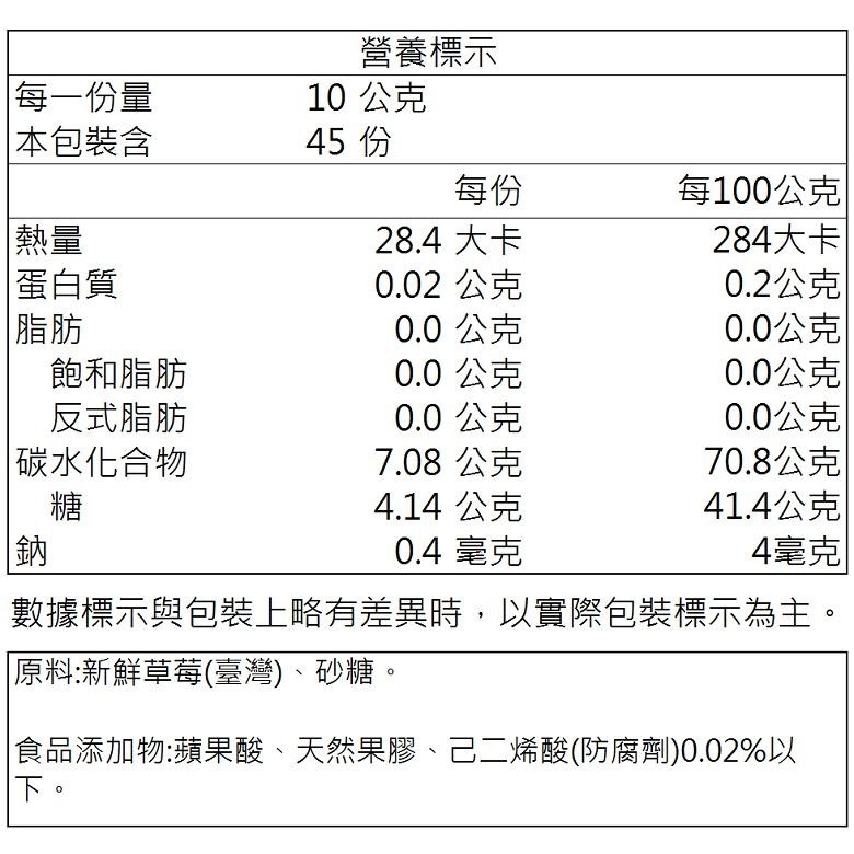 大湖莓之鄉草莓醬 (450g/罐)【現貨 附發票】-細節圖3